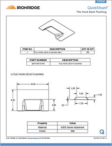 QM THDF Cut Sheet