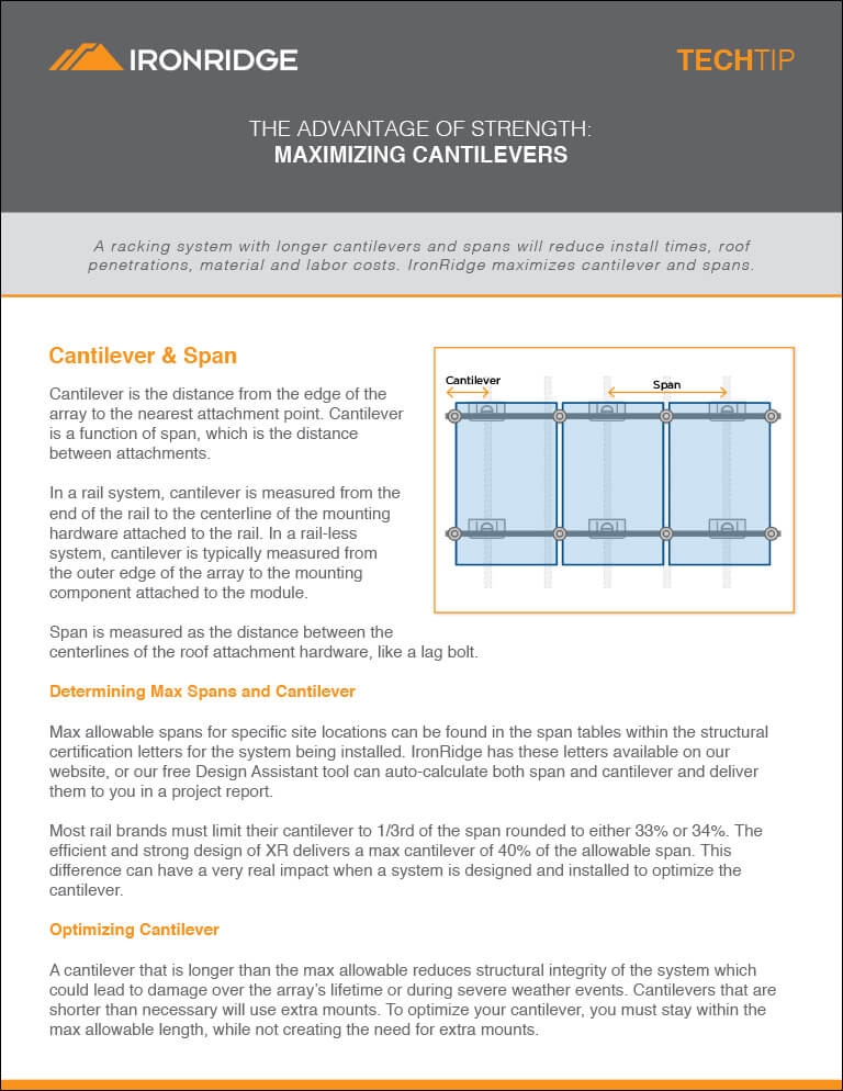 IronRidge Tilt Mount Solar Racking System for Flat Roofs