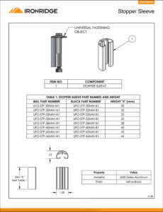 Stopper Sleeve Cut Sheet