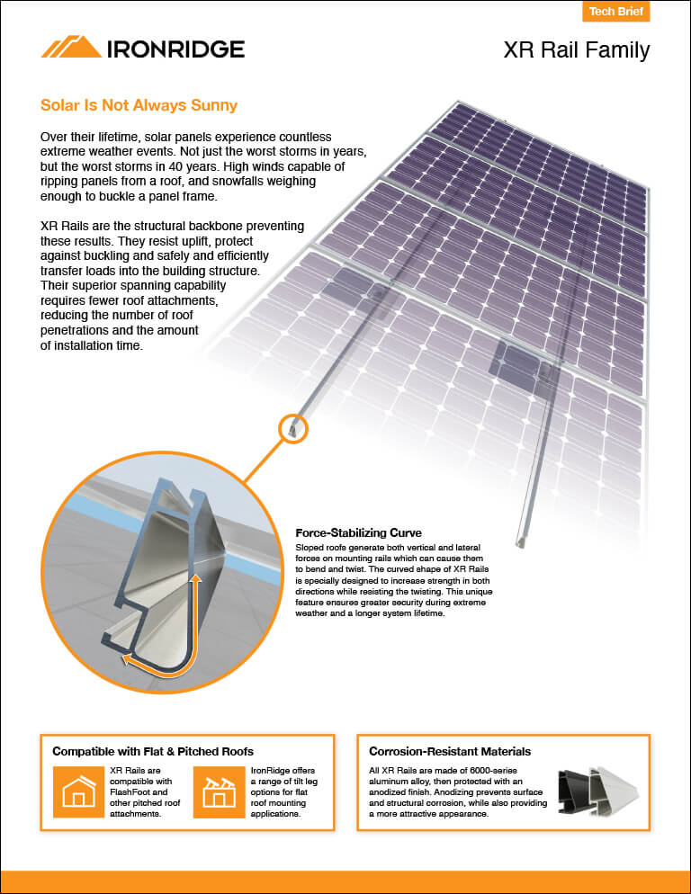 IronRidge Tilt Mount Solar Racking System for Flat Roofs