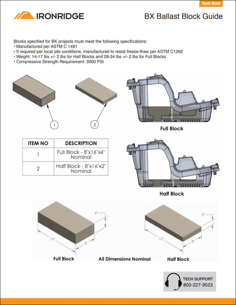 Ballast Block Guide