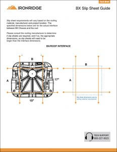 Slip Sheet Guide