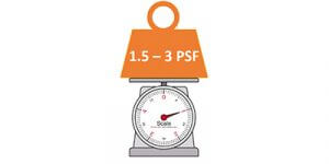 distr_weight distr_weight