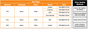 fra_structural_selection fra_structural_selection