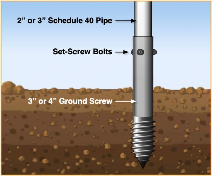 Ground Screw Diagram