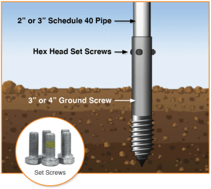 Ground Screw Diagram