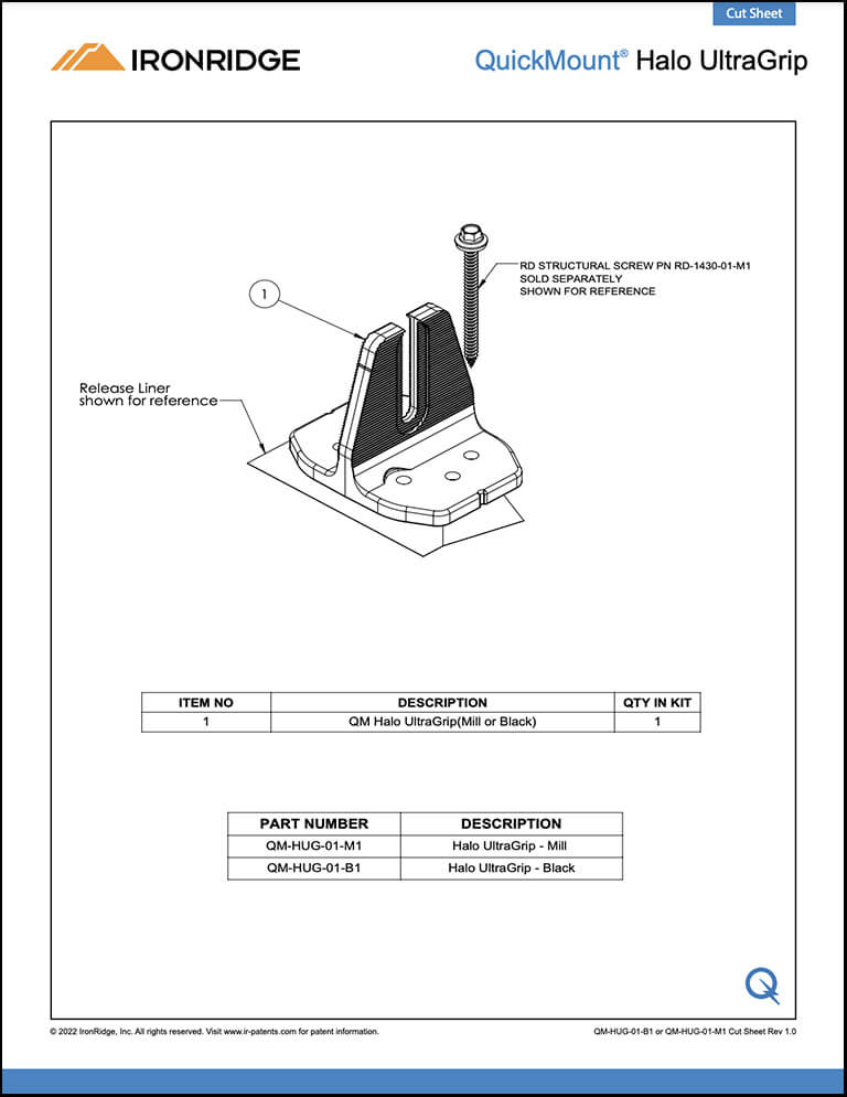 HUG Cut Sheet