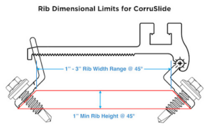 CorruSlide Profile Diagram